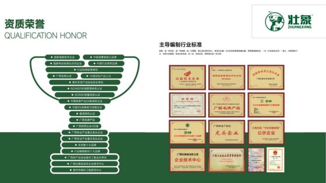 装修必看！2025年中国板材十大品牌权威榜单(图11)