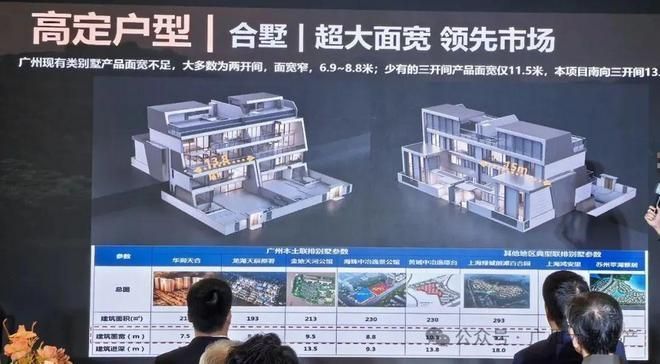 热搜好房！越秀国贸观樾天湖官方售楼处发布：营销中心(图4)