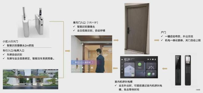 【新房聚焦】中建山水雅境售楼处官方发布：二期开盘热卖中！(图18)