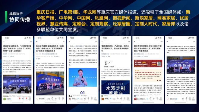 白热化竞争态势下定制家居地区产业链如何突围？｜家居邦x重庆市定制协会 案例复盘(图5)