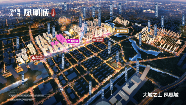 碧桂园凤凰城楼盘的最新相关信息(图4)