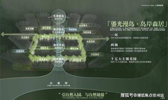 【官网】中建山水雅境售楼处中建山水雅境官方发布：领居住新风尚(图8)