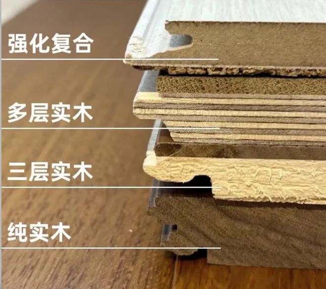 有娃家庭注意！这9个“环保设计”不花冤枉钱却是给孩子健康最好的守护！(图5)