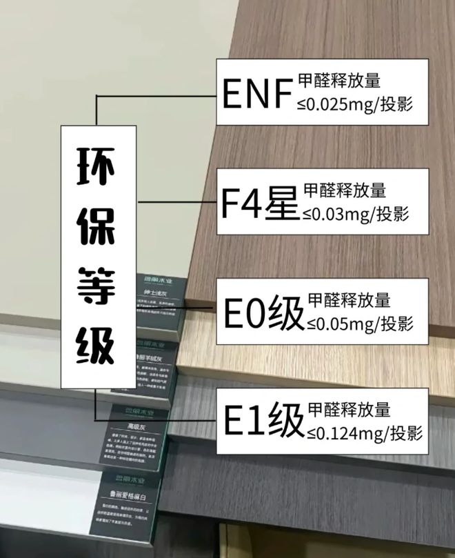 有娃家庭注意！这9个“环保设计”不花冤枉钱却是给孩子健康最好的守护！(图16)