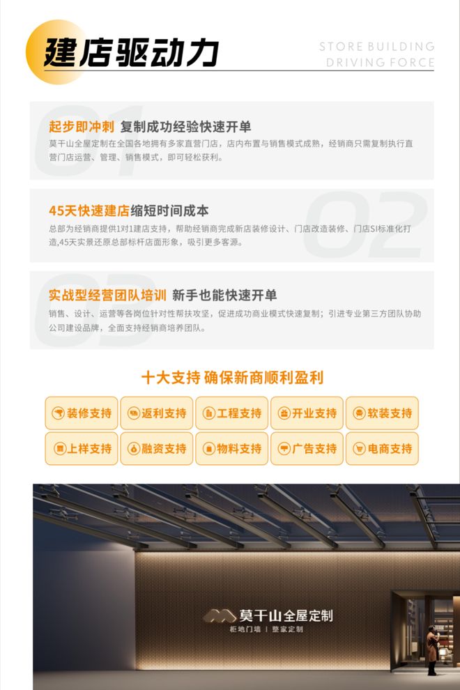 财富新篇 诚邀共筑 2025莫干山大家居新品发布暨招商沙龙即将启幕(图9)