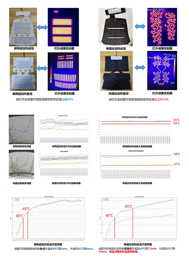 少海汇六度入选全球独角兽企业高新材料引领创新进阶(图3)