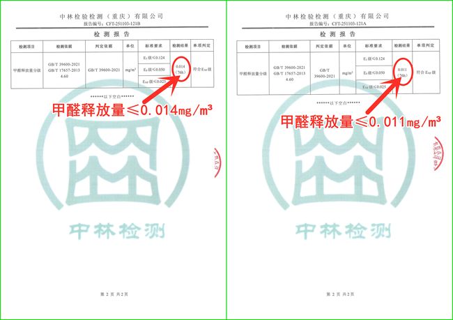 天山板材：权威检测报告认证ENF级环保守护健康家居(图3)