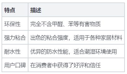 2025年国内无醛胶品牌排行榜：TOP5实力厂商推荐(图2)
