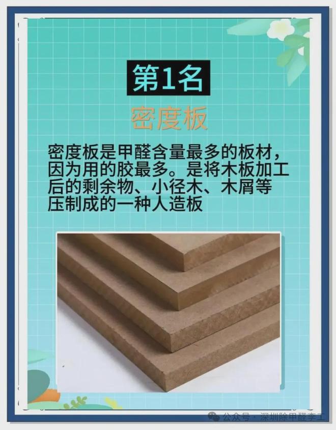 别再只盯着板材了!软装才是甲醛“二次污染”的元凶释放量惊人(图2)