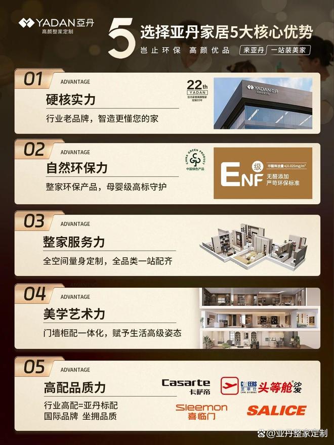 全屋定制怎么选？2025年最强避坑指南来袭装修看这一篇就够了(图4)