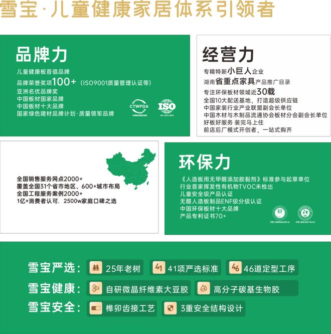 甲醛释放量≤002mgm³！雪宝如何打破儿童板材环保瓶颈？(图3)